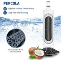 2Pack Refrigerator Home Water Filters