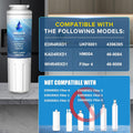 3Pack House Water Filter Replacement