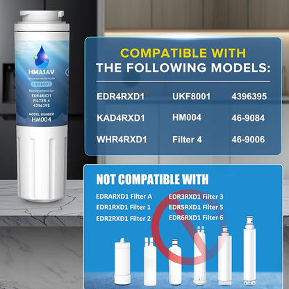 3Pack House Water Filter Replacement