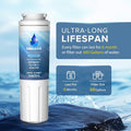 3Pack House Water Filter Replacement