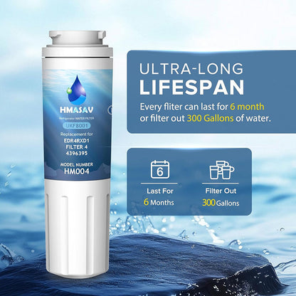 3Pack House Water Filter Replacement