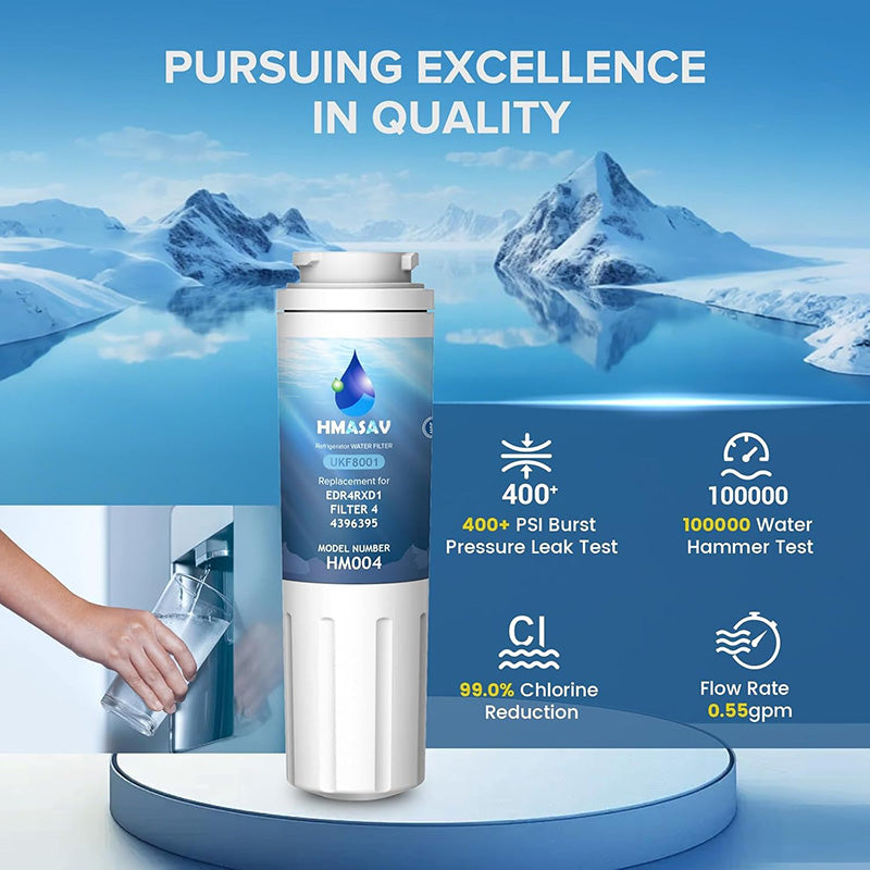 3Pack House Water Filter Replacement