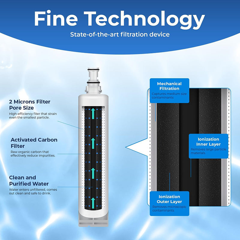 Advanced Filtration Refrigerator Water Filter