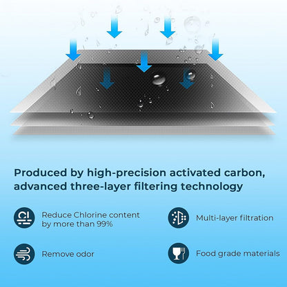 Built-in CHIP Refrigerator Water Filter