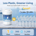 High Efficiency Filtration Carbon Water Filter