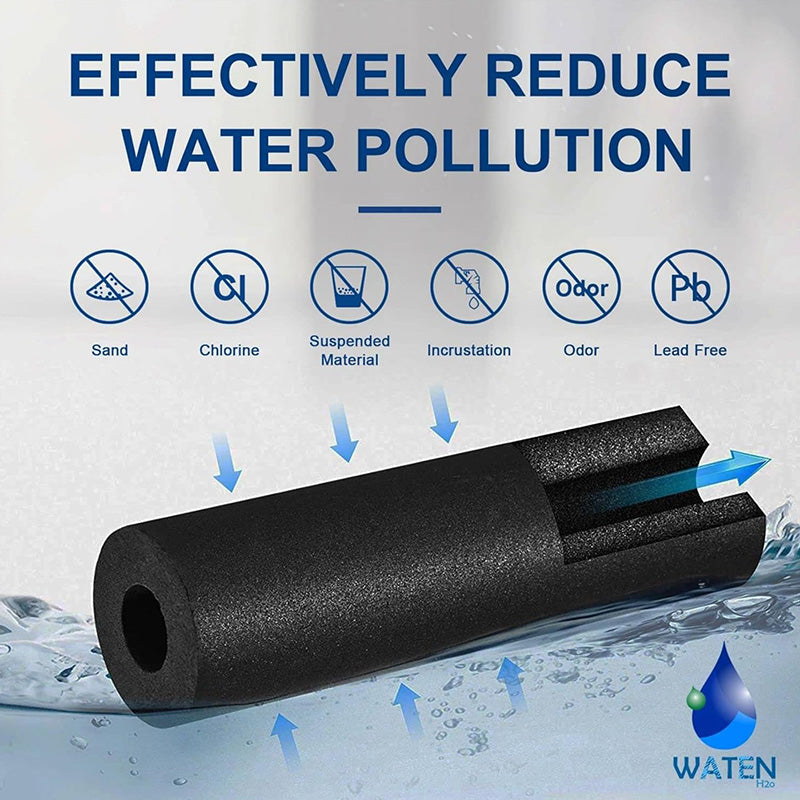 NSF Activated Carbon Water Filter Replacement