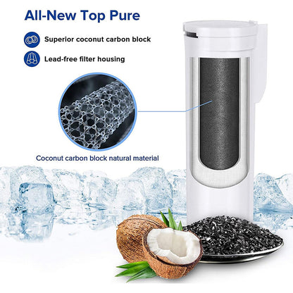 Nugget ICE Machine Water Filter 4Pack