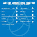 Pure Refrigerator Carbon Water Filter Replacement