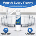Refrigerator Pure Water Filter 3 Pack