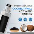 Refrigerator Water and Air Filter 3Pack