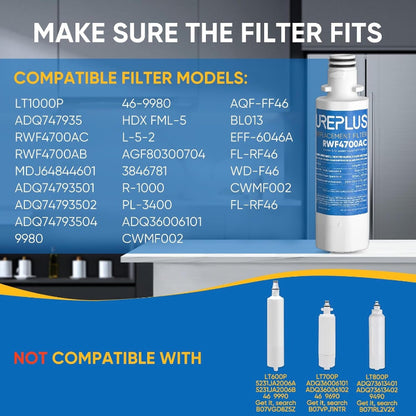 Refrigerator Water and Air Filter 3Pack