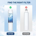 Water Filter Replacement for Appliances with Ice Maker