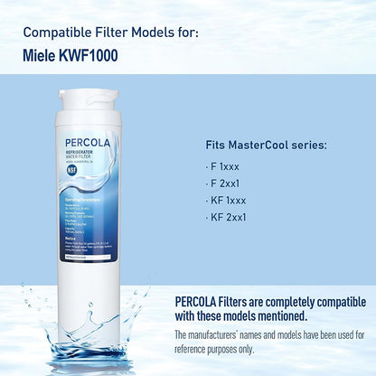 Water Filter Replacement for Appliances with Ice Maker