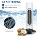 Water Filter Replacement for Appliances with Ice Maker