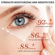ROZINO Caffeine Eye Cream Stick - Moisturizing Eye Brightener, 3g (4 Pack)